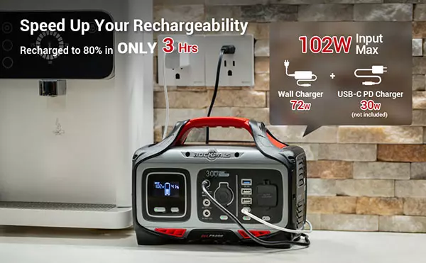 ROCKPALS Portable power station 300W, an essential camping gear
