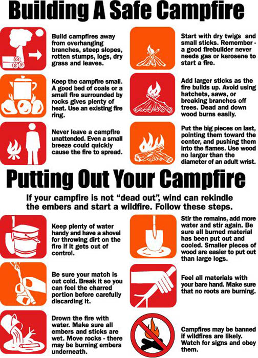 Here is a campfire safety guidelines for kids from the boy scouts. Follow these rules for a safe camping experience